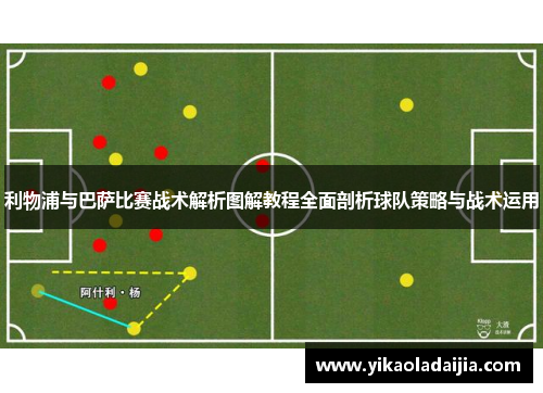 利物浦与巴萨比赛战术解析图解教程全面剖析球队策略与战术运用
