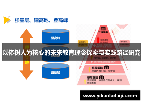 以体树人为核心的未来教育理念探索与实践路径研究