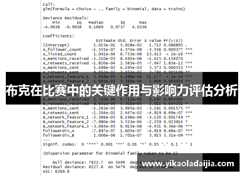 布克在比赛中的关键作用与影响力评估分析