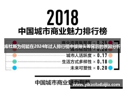 库杜斯为何能在2024年过人排行榜中拔得头筹背后的原因分析